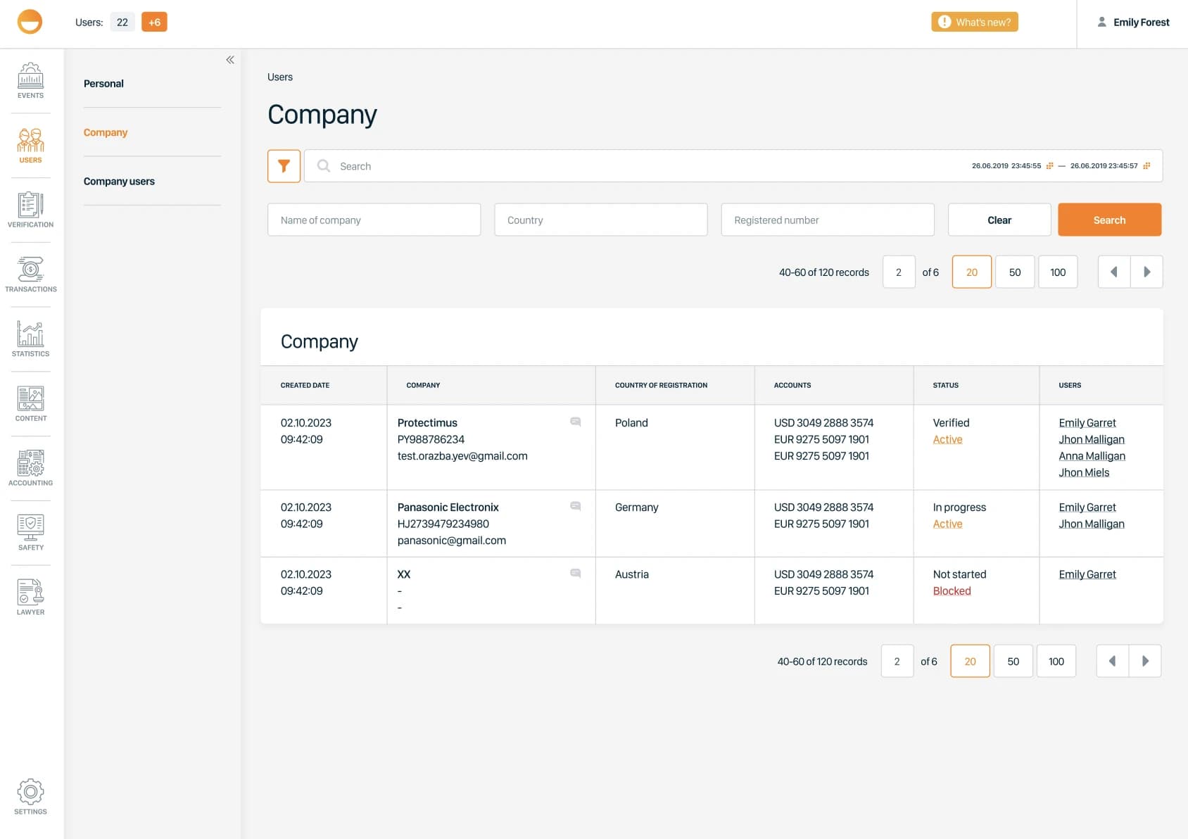 Yetlo admin panel: the Company list with filters, verification and account status, accounts and users per company